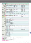 カタログ内検索｜空調製品カタログ｜ダイキン工業株式会社