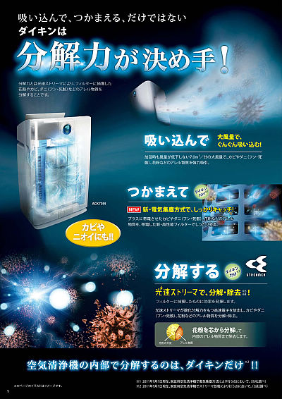 空気清浄機 | カタログビュー