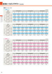 カタログ内検索｜空調製品カタログ｜ダイキン工業株式会社