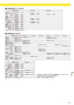 カタログ内検索｜空調製品カタログ｜ダイキン工業株式会社