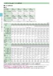 カタログ内検索|空調製品カタログ|ダイキン工業株式会社 カタログ内検索|空調製品カタログ|ダイキン工業株式会社