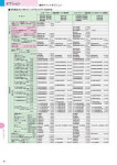 カタログ内検索｜空調製品カタログ｜ダイキン工業株式会社