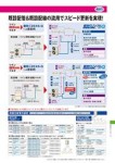 カタログ内検索｜空調製品カタログ｜ダイキン工業株式会社