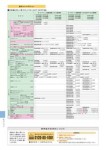 カタログ内検索|空調製品カタログ|ダイキン工業株式会社 カタログ内検索|空調製品カタログ|ダイキン工業株式会社