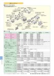 カタログ内検索｜空調製品カタログ｜ダイキン工業株式会社