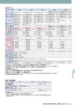 カタログ内検索｜空調製品カタログ｜ダイキン工業株式会社