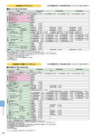 カタログ内検索|空調製品カタログ|ダイキン工業株式会社 カタログ内検索|空調製品カタログ|ダイキン工業株式会社