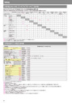 カタログ内検索｜空調製品カタログ｜ダイキン工業株式会社