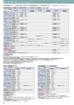 カタログ内検索|空調製品カタログ|ダイキン工業株式会社 カタログ内検索|空調製品カタログ|ダイキン工業株式会社
