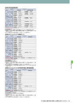 カタログ内検索|空調製品カタログ|ダイキン工業株式会社 カタログ内検索|空調製品カタログ|ダイキン工業株式会社