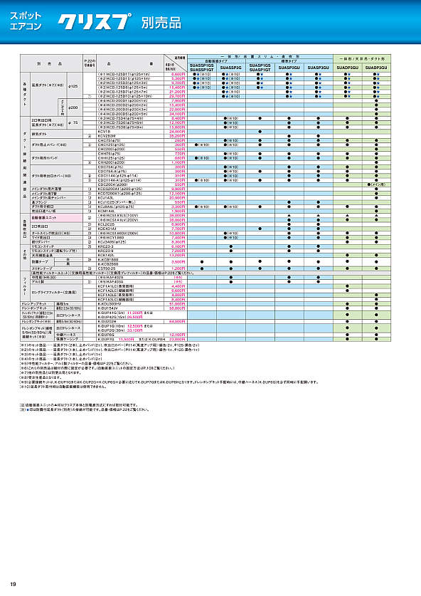 スポット冷房・暖房機｜空調製品カタログ｜ダイキン工業株式会社