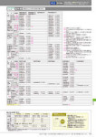 カタログ内検索｜空調製品カタログ｜ダイキン工業株式会社