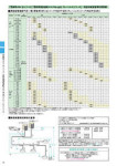 カタログ内検索｜空調製品カタログ｜ダイキン工業株式会社