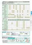 カタログ内検索｜空調製品カタログ｜ダイキン工業株式会社