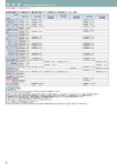 カタログ内検索｜空調製品カタログ｜ダイキン工業株式会社