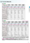 カタログ内検索|空調製品カタログ|ダイキン工業株式会社 カタログ内検索|空調製品カタログ|ダイキン工業株式会社