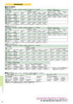 カタログ内検索｜空調製品カタログ｜ダイキン工業株式会社