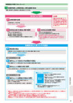 カタログ内検索｜空調製品カタログ｜ダイキン工業株式会社