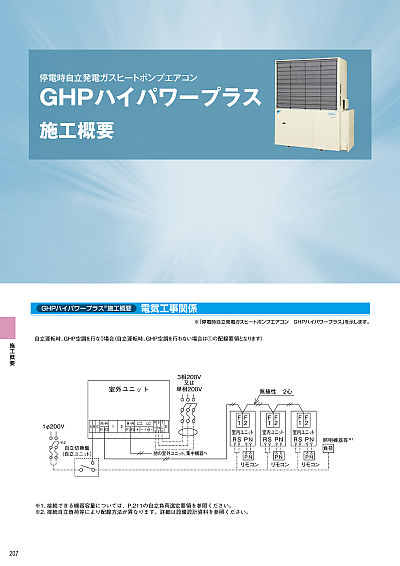 ガスヒートポンプエアコンビル用マルチG−UP | カタログビュー
