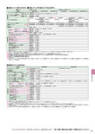 カタログ内検索｜空調製品カタログ｜ダイキン工業株式会社