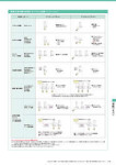 カタログ内検索|空調製品カタログ|ダイキン工業株式会社 カタログ内検索|空調製品カタログ|ダイキン工業株式会社