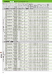 カタログ内検索|空調製品カタログ|ダイキン工業株式会社 カタログ内検索|空調製品カタログ|ダイキン工業株式会社