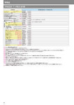 カタログ内検索｜空調製品カタログ｜ダイキン工業株式会社