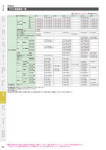 カタログ内検索｜空調製品カタログ｜ダイキン工業株式会社