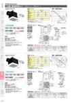 カタログ内検索｜空調製品カタログ｜ダイキン工業株式会社