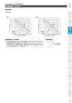 カタログ内検索｜空調製品カタログ｜ダイキン工業株式会社