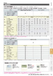 カタログ内検索｜空調製品カタログ｜ダイキン工業株式会社