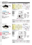 カタログ内検索｜空調製品カタログ｜ダイキン工業株式会社