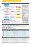 カタログ内検索｜空調製品カタログ｜ダイキン工業株式会社