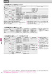 カタログ内検索｜空調製品カタログ｜ダイキン工業株式会社