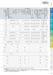 カタログ内検索｜空調製品カタログ｜ダイキン工業株式会社