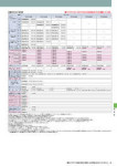 カタログ内検索｜空調製品カタログ｜ダイキン工業株式会社