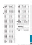 カタログ内検索｜空調製品カタログ｜ダイキン工業株式会社