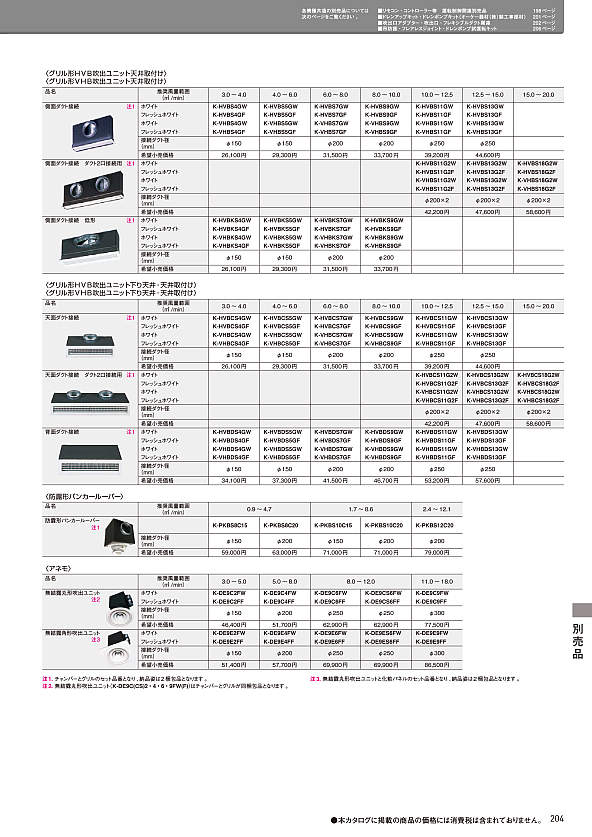 店舗・オフィスエアコン スカイエア（10月新商品カタログ）｜空調