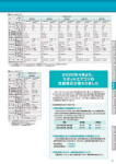 カタログ内検索｜空調製品カタログ｜ダイキン工業株式会社