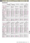 カタログ内検索|空調製品カタログ|ダイキン工業株式会社 カタログ内検索|空調製品カタログ|ダイキン工業株式会社