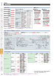 カタログ内検索｜空調製品カタログ｜ダイキン工業株式会社