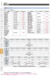 カタログ内検索｜空調製品カタログ｜ダイキン工業株式会社