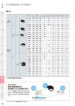 カタログ内検索｜空調製品カタログ｜ダイキン工業株式会社