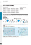 カタログ内検索｜空調製品カタログ｜ダイキン工業株式会社