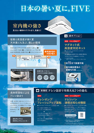 ダイキン店舗エアコン2018年製　スカイエア シリーズラインアップ | 店舗・オフィスエアコン スカイエア