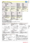 カタログ内検索｜空調製品カタログ｜ダイキン工業株式会社