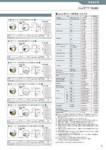 カタログ内検索｜空調製品カタログ｜ダイキン工業株式会社